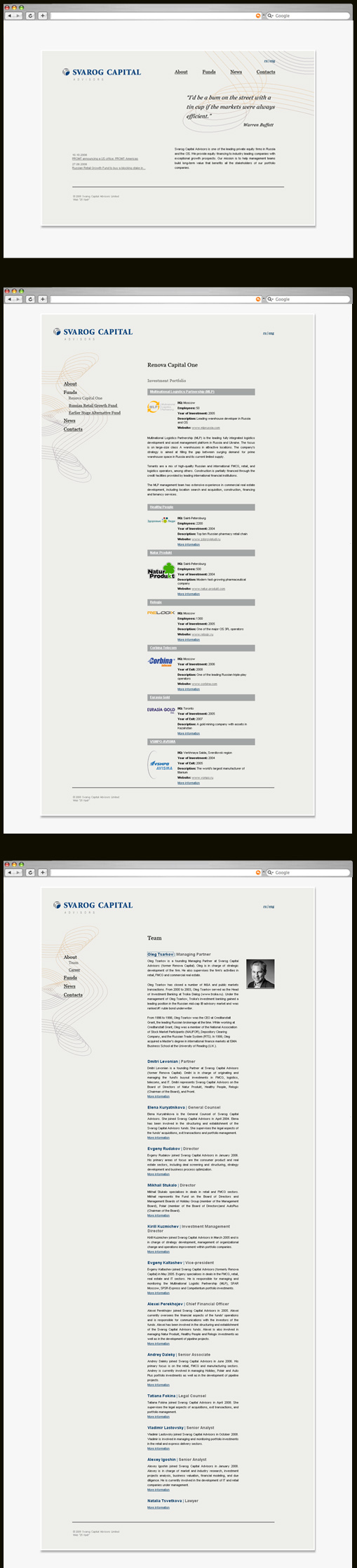      "Svarog Capital Advisors"